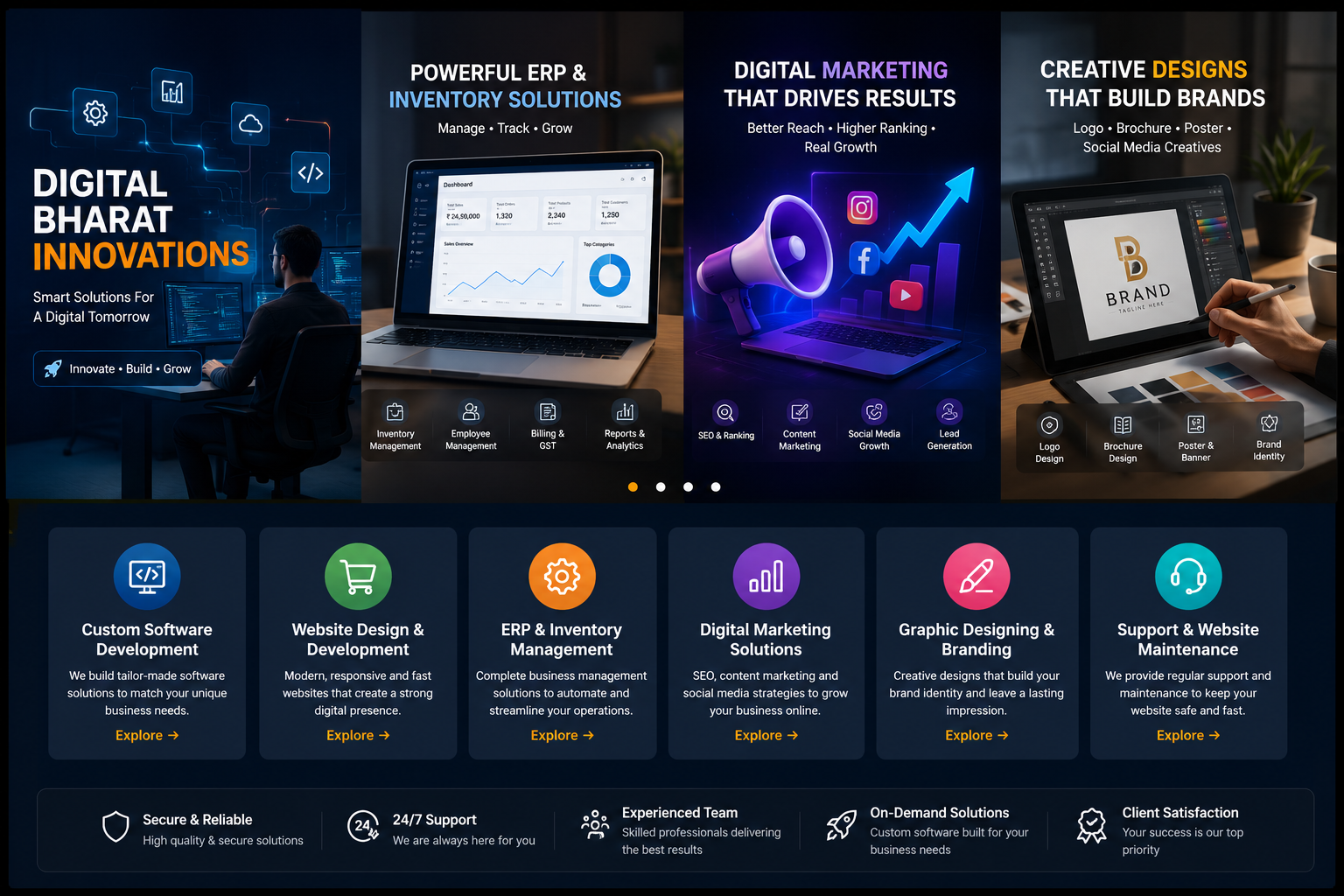 Strategic Overview