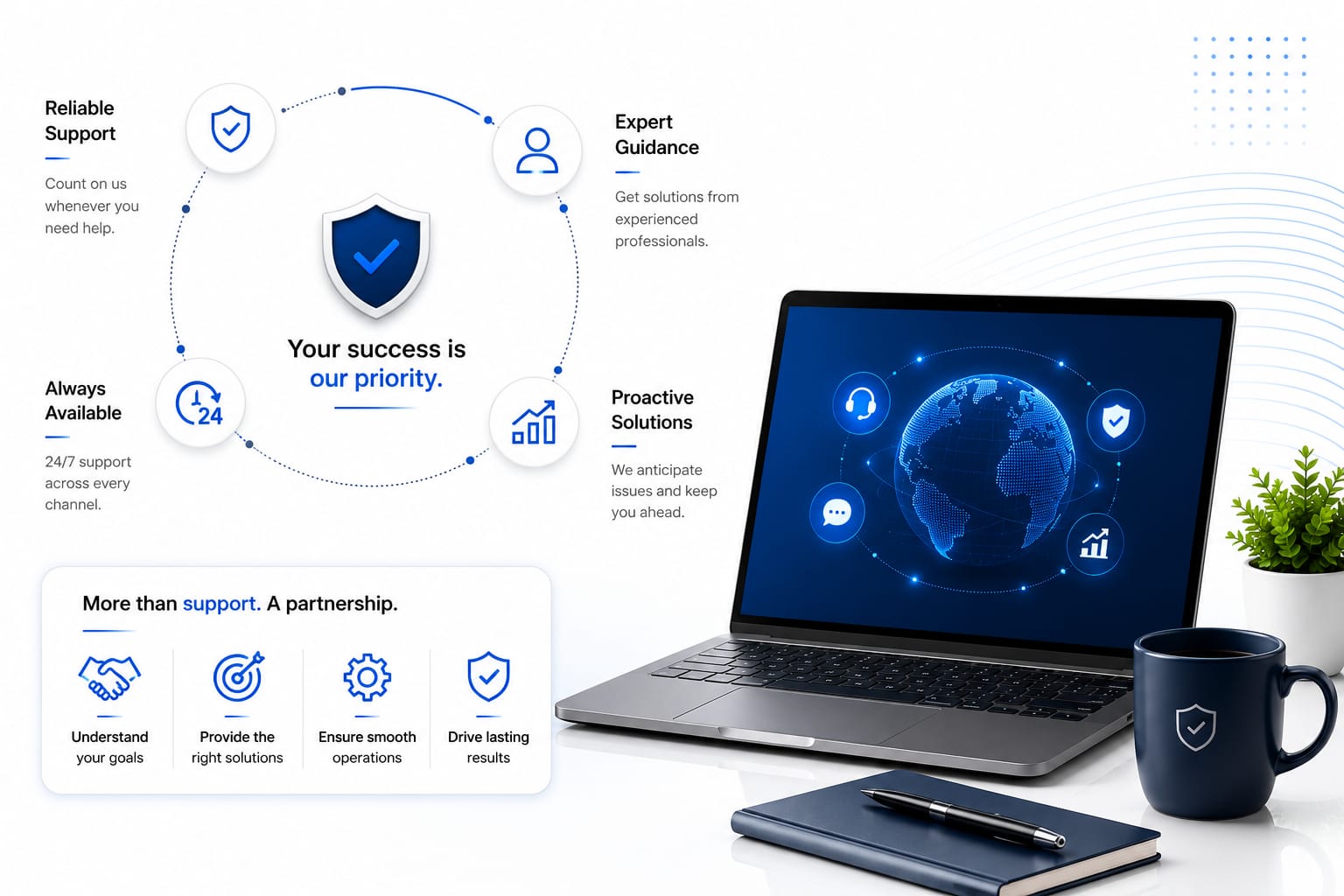 Digital Platform